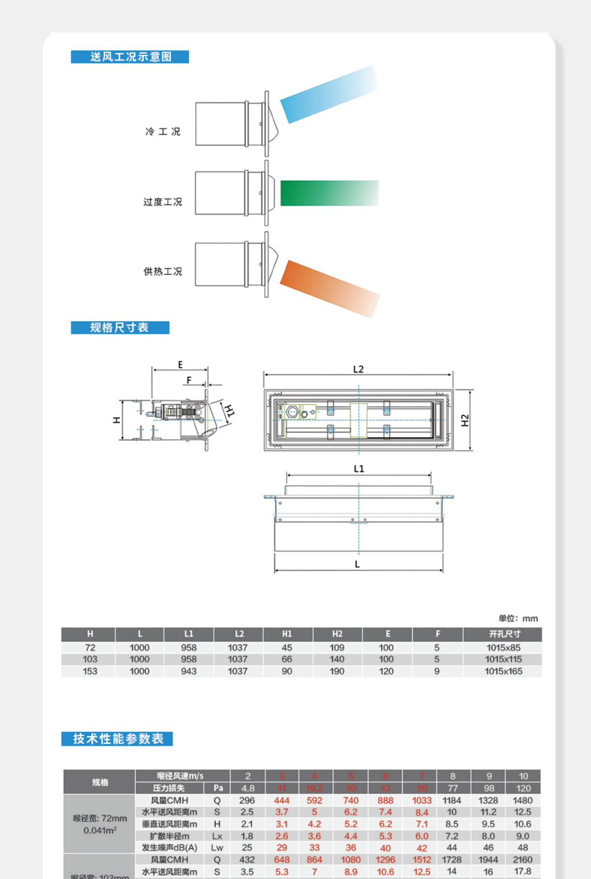 溫控條形噴射風口_01.jpg